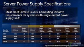 微軟云端基礎(chǔ)構(gòu)架設(shè)計方案大揭秘 深度解析基礎(chǔ)軟件服務(wù)的核心藍(lán)圖